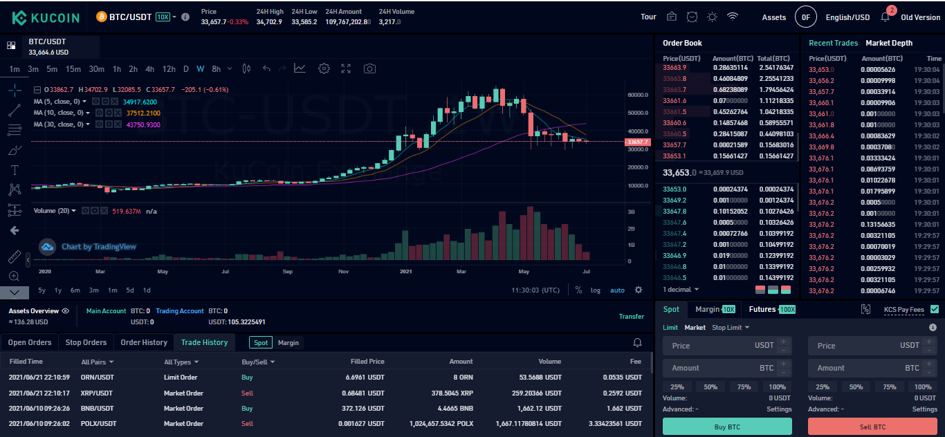 4.kucoin-trading-interface.PNG