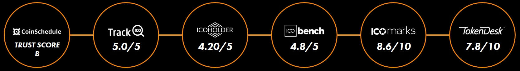icopoints.jpg