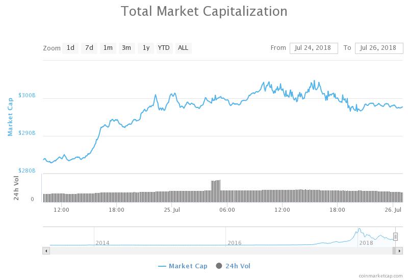 Total market Capitalization.jpeg