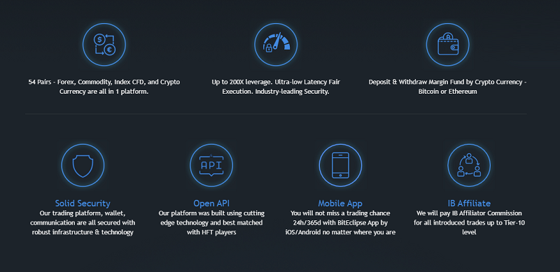 BitEclipse Features.png