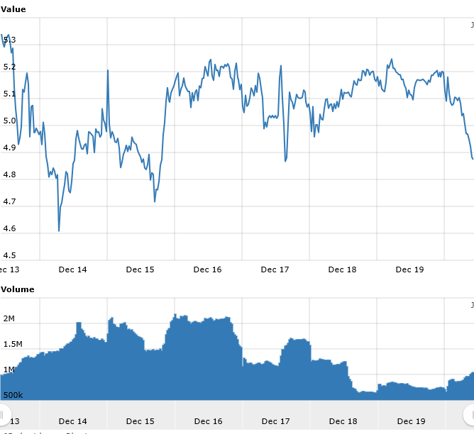 Worldcoinindex(7).jpg