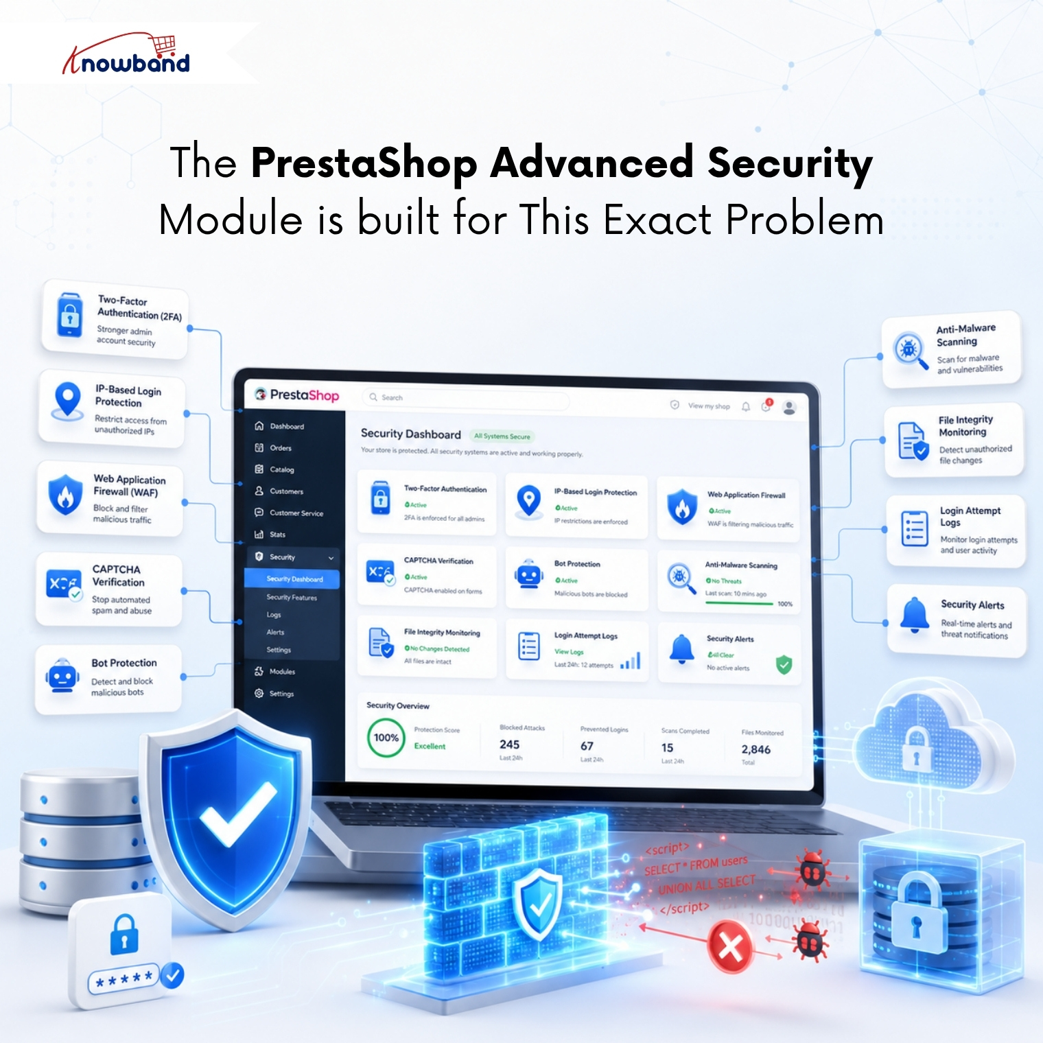 The PrestaShop Advanced Security Module is built for This Exact Problem.jpg