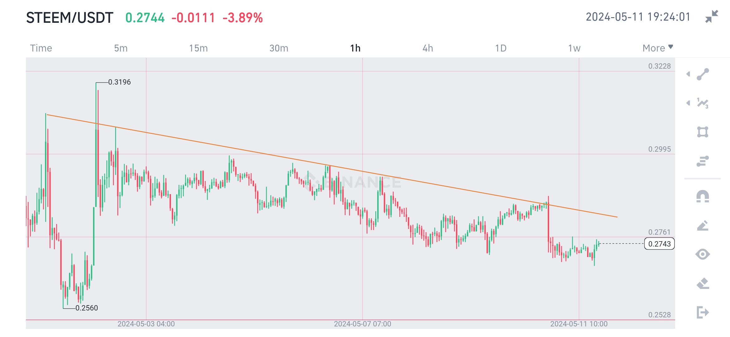 Screenshot_20240511-192401_Binance.jpg