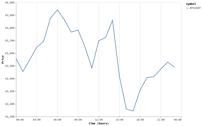bitprice_20260813.png