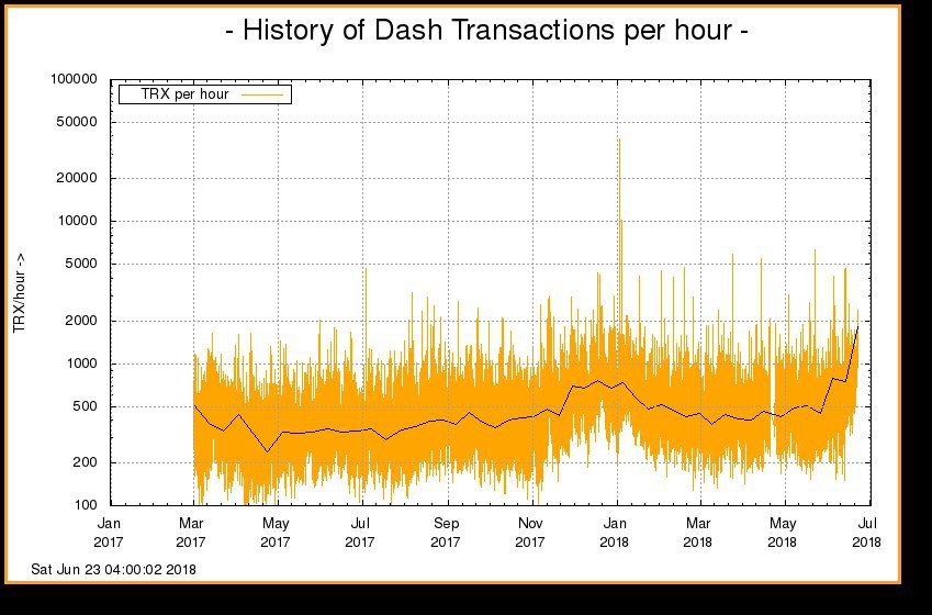 transactions.jpg
