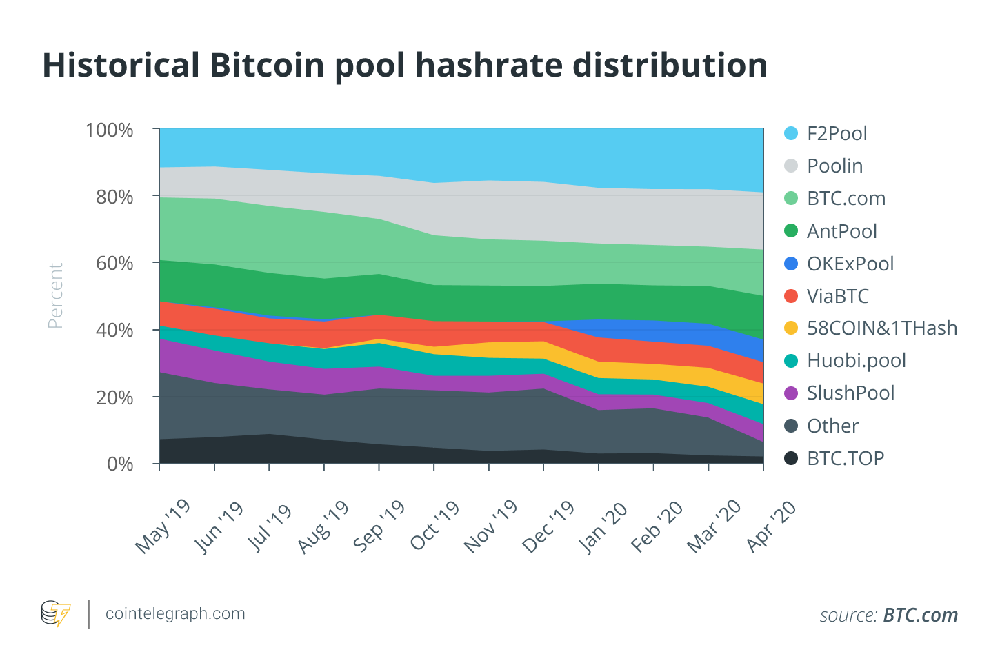 hashrate.png