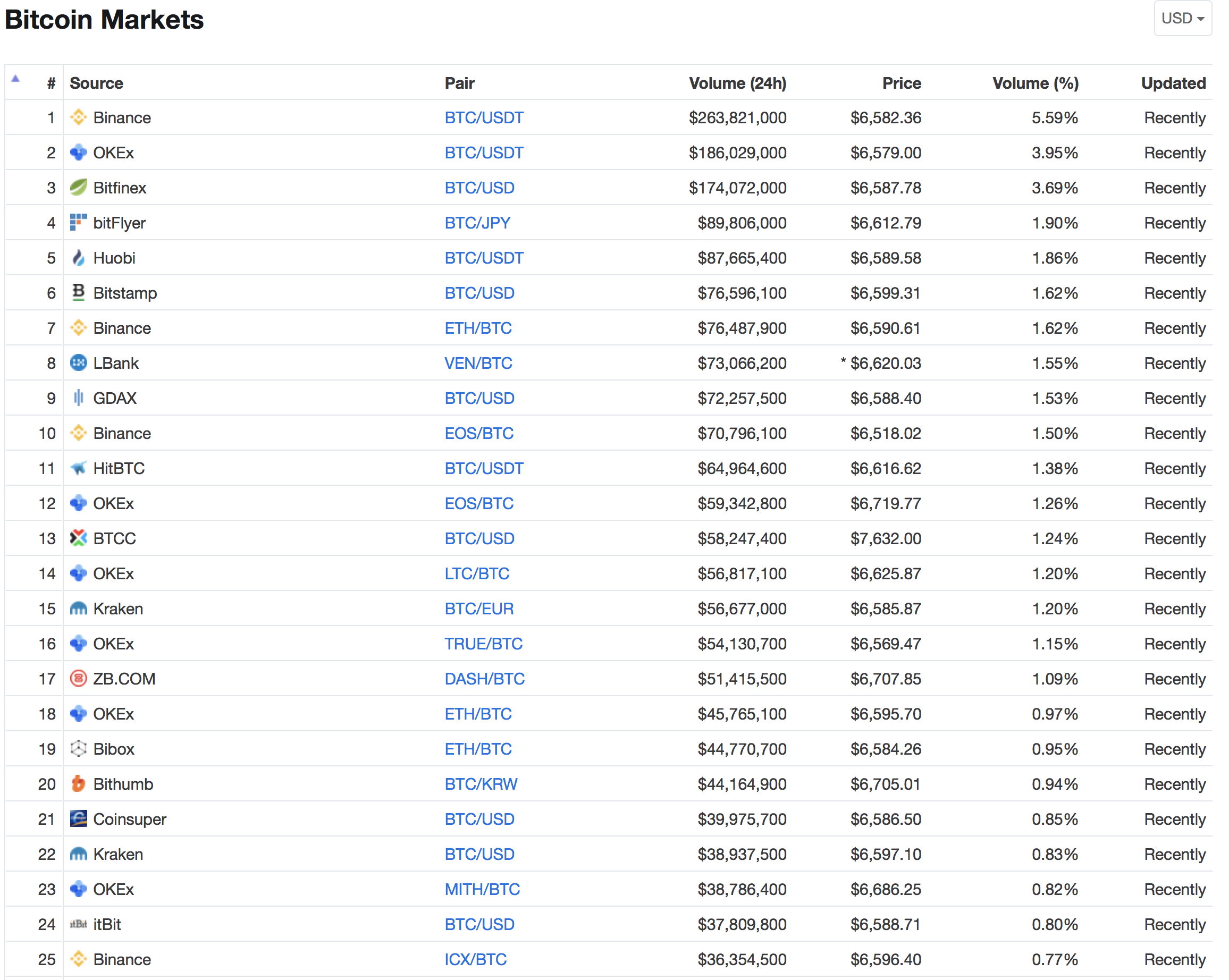 Screen Shot 2018-06-15 at 6.20.04 AM.png