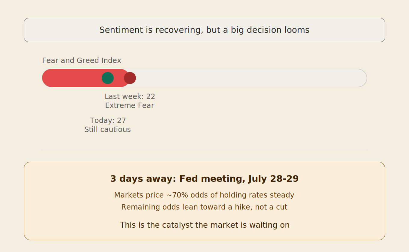 crypto_sentiment_chart.png