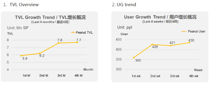 数据图英文.png
