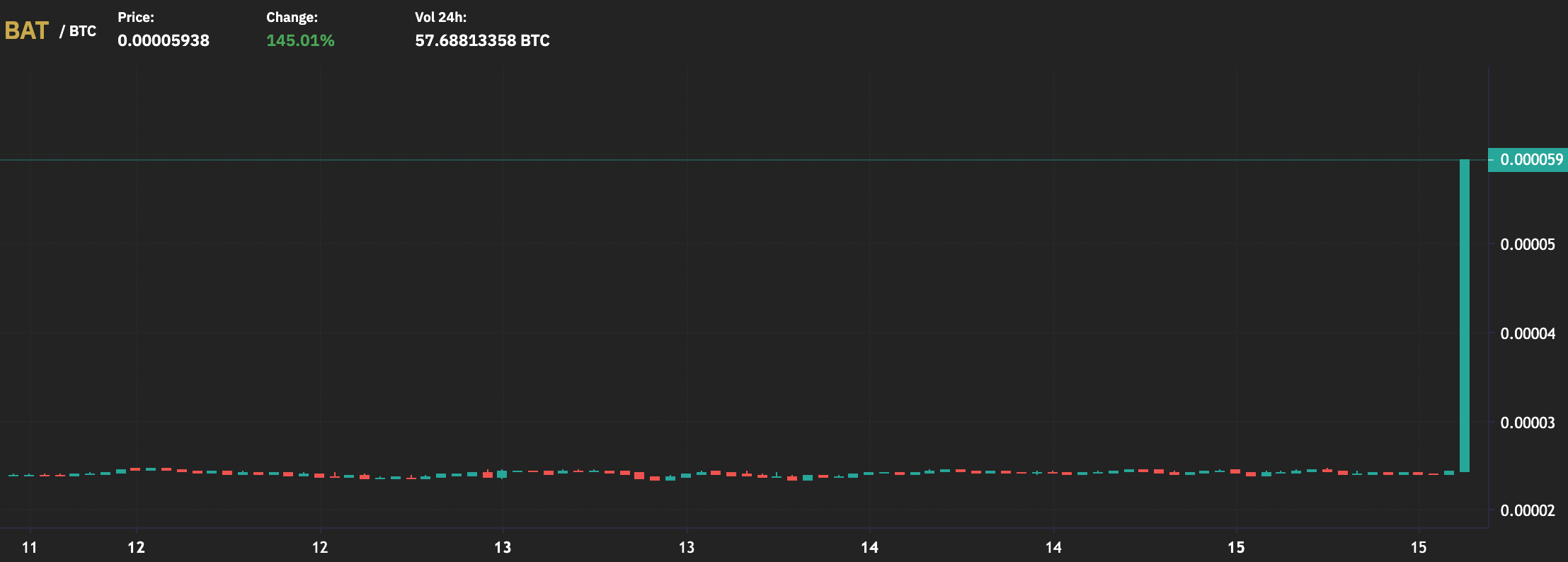 chart1.png