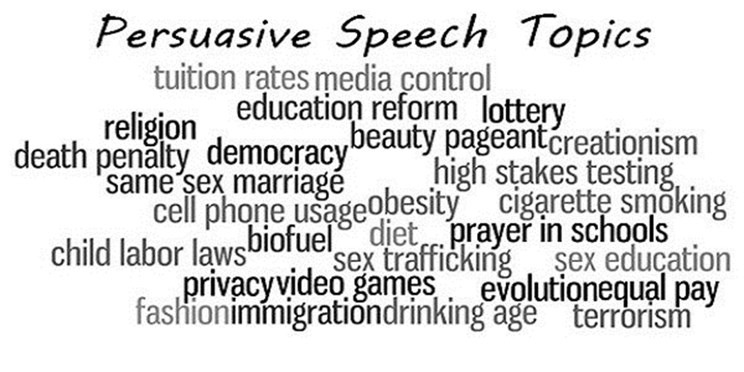 Speech topic. Speech topics. Persuasive Speech. Persuasive speaking. Persuasive essay topics.