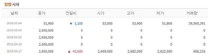 20181215삼성전자.JPG