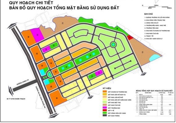 Thế-nào-là-quy-hoạch-chi-tiết-tỷ-lệ-12000.jpg