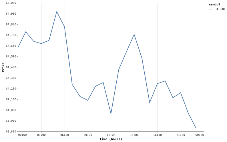 bitprice_20260716.png