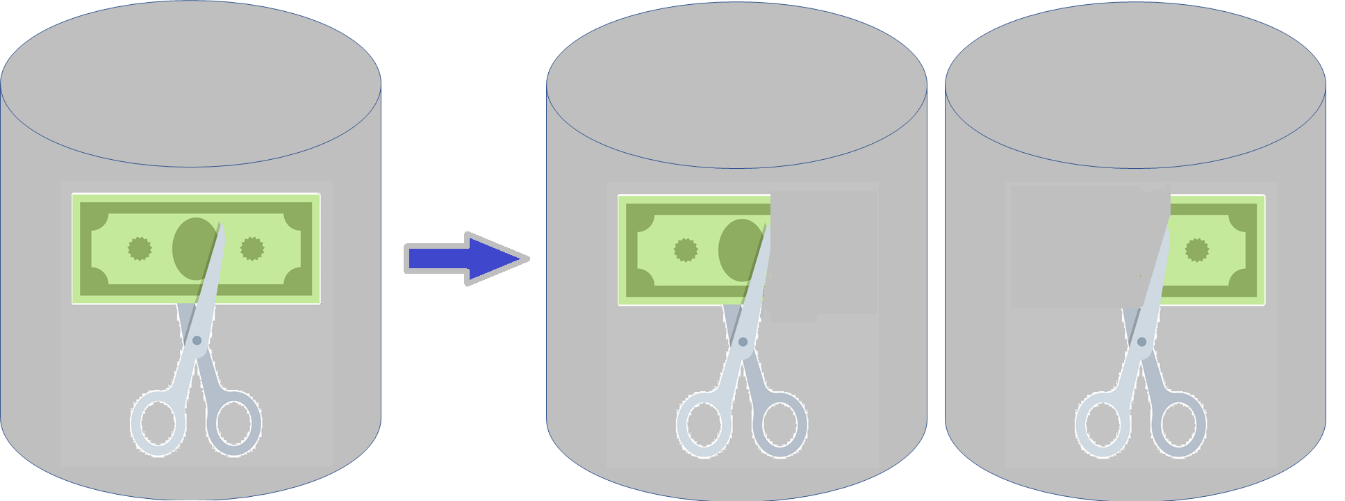 blockchain_cut_money.png