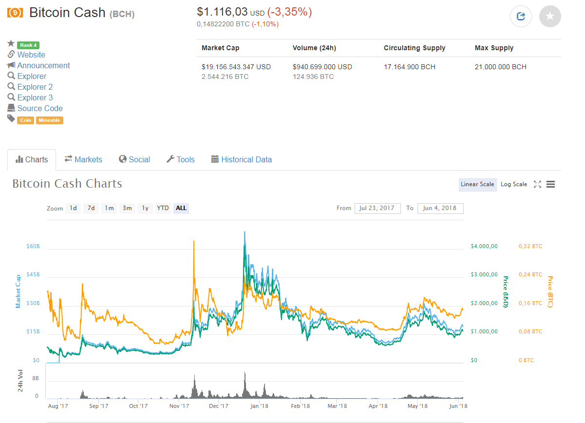 bch.PNG