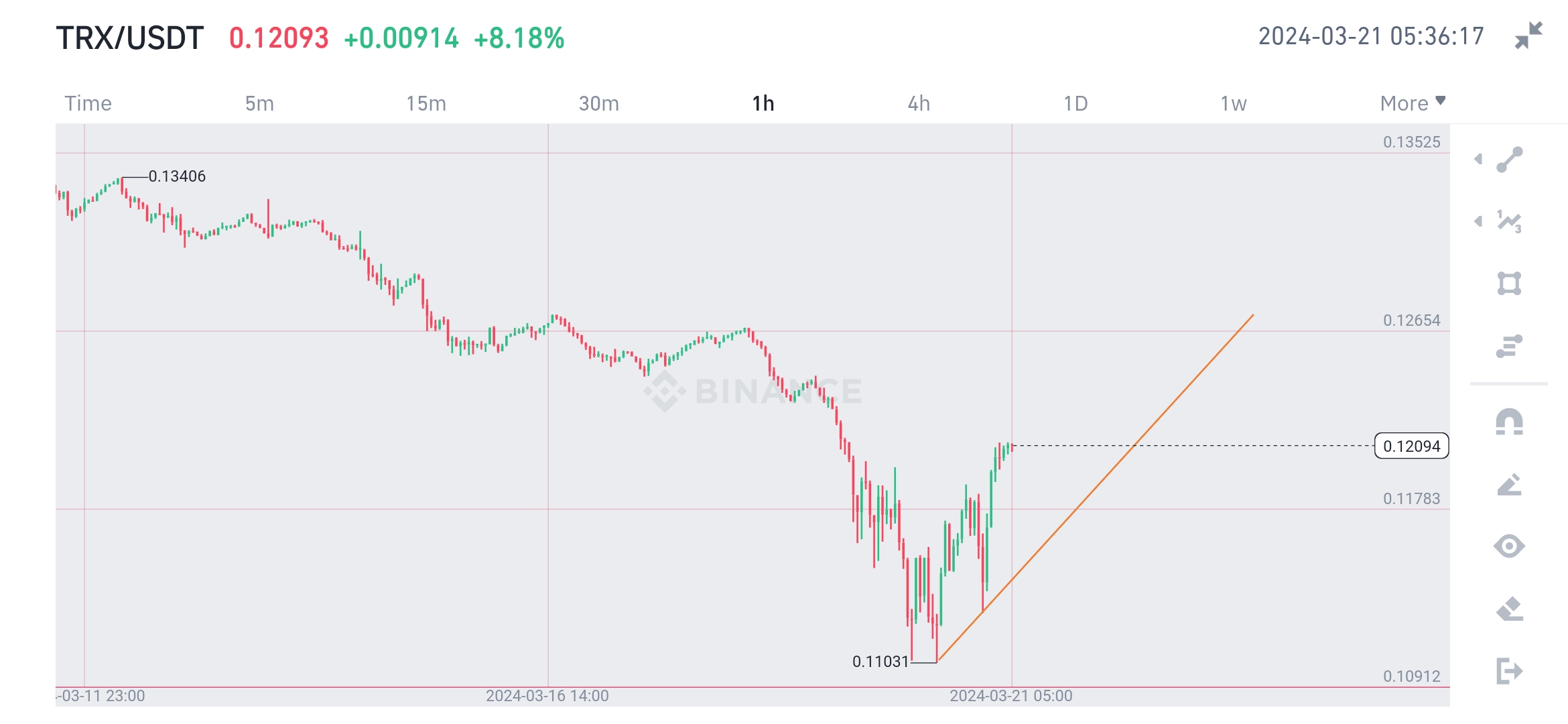 Screenshot_20240321-053618_Binance.jpg