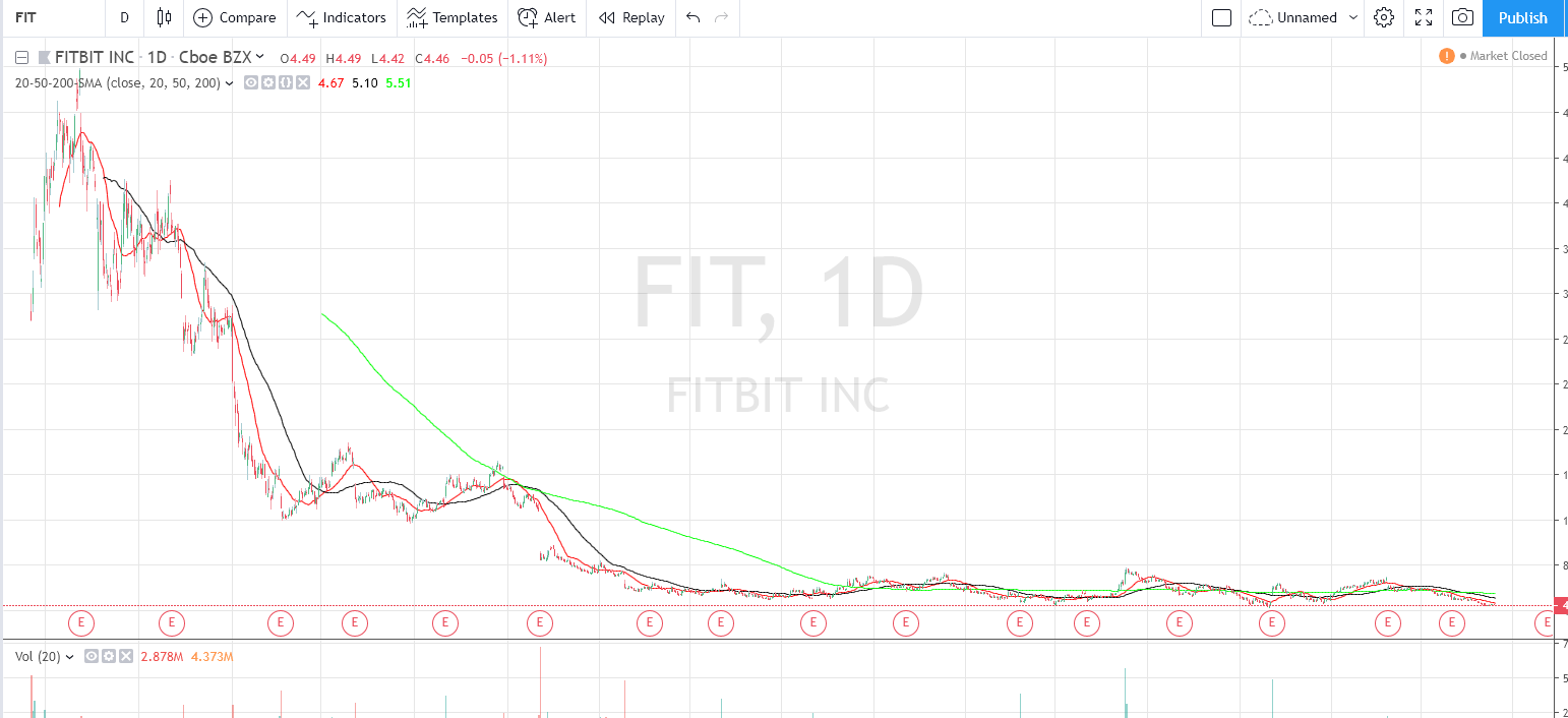 fitbit.png