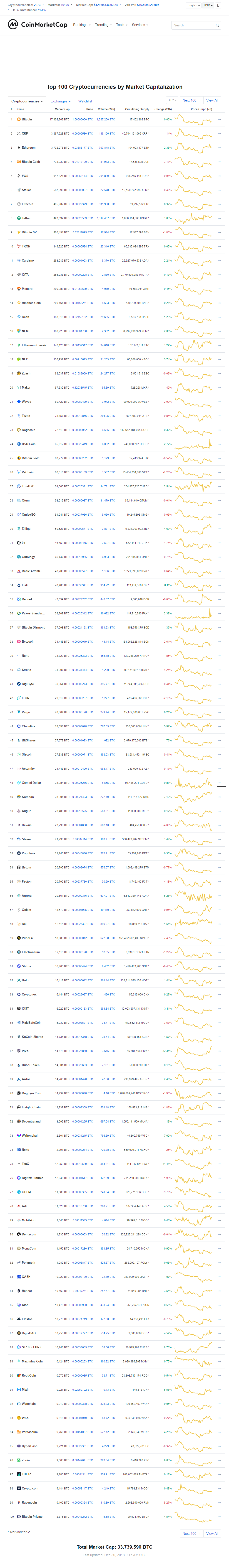 2018-12-30-(2) BTC.png