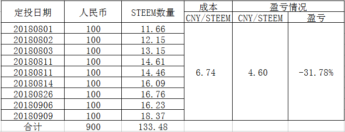 QQ浏览器截图20180912190518.png