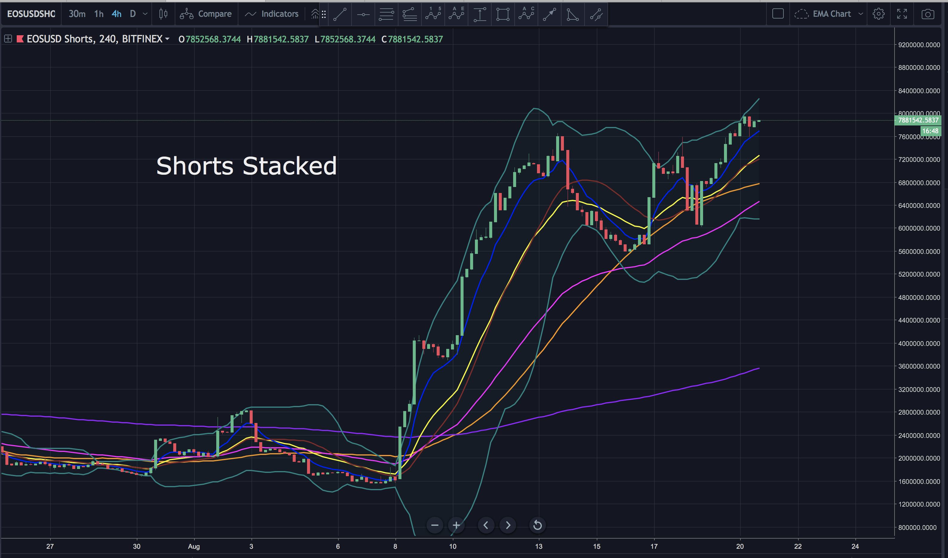 Screen Shot 2018-08-20 at 3.43.08 PM.png