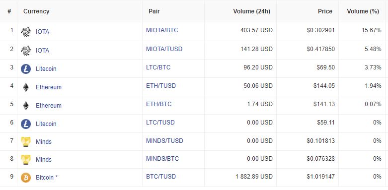 coinpap.JPG
