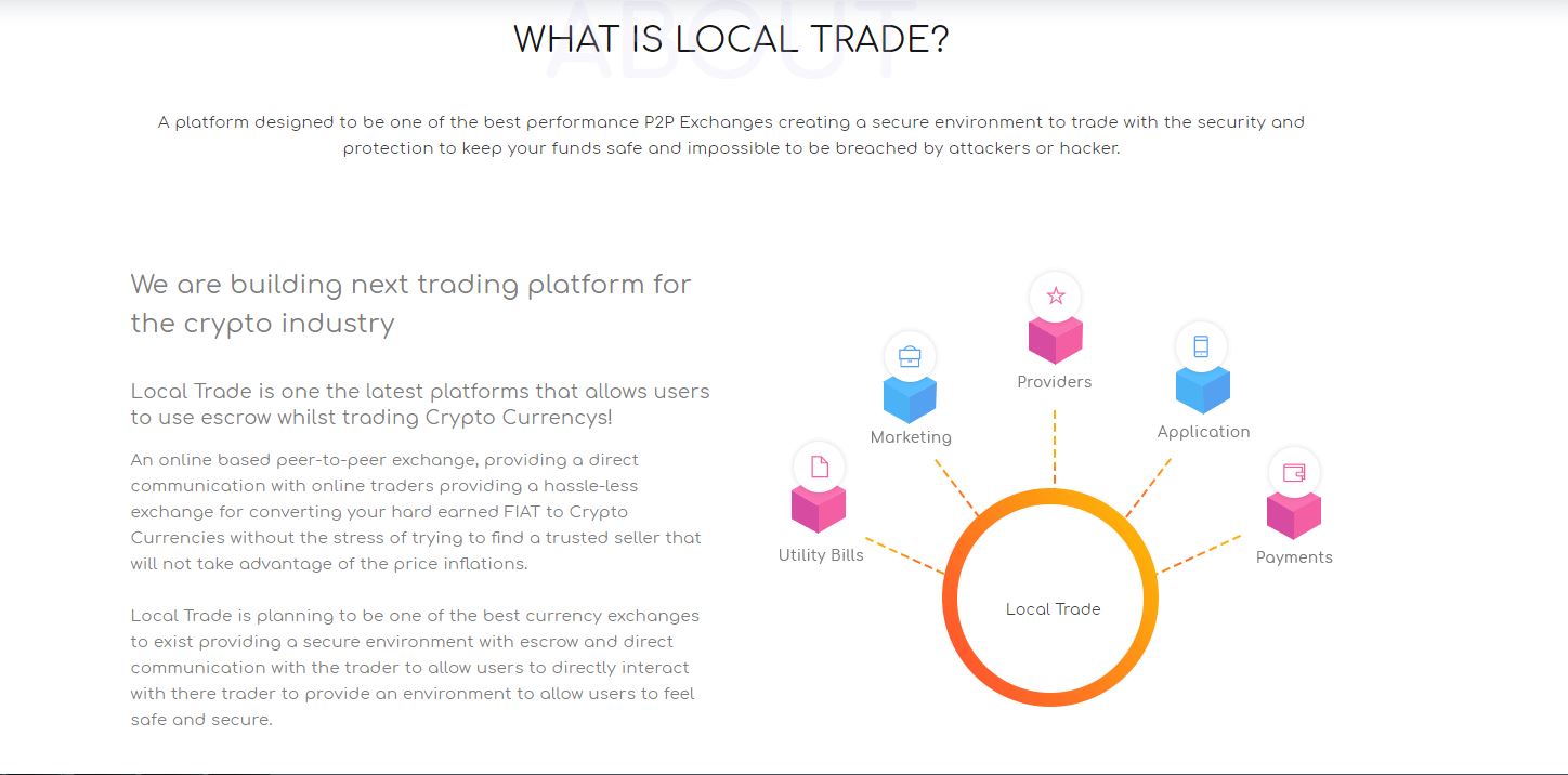 LOCALTRADE1.JPG