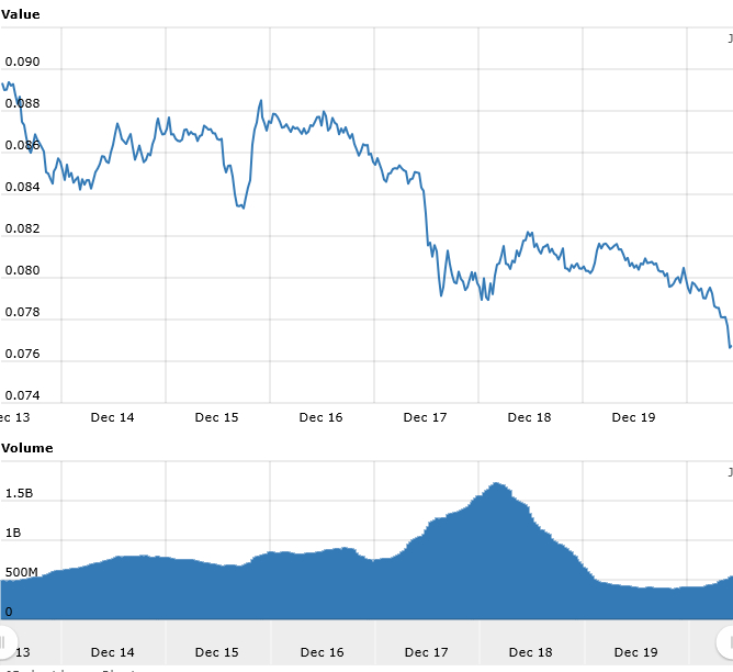 Worldcoinindex(8).jpg