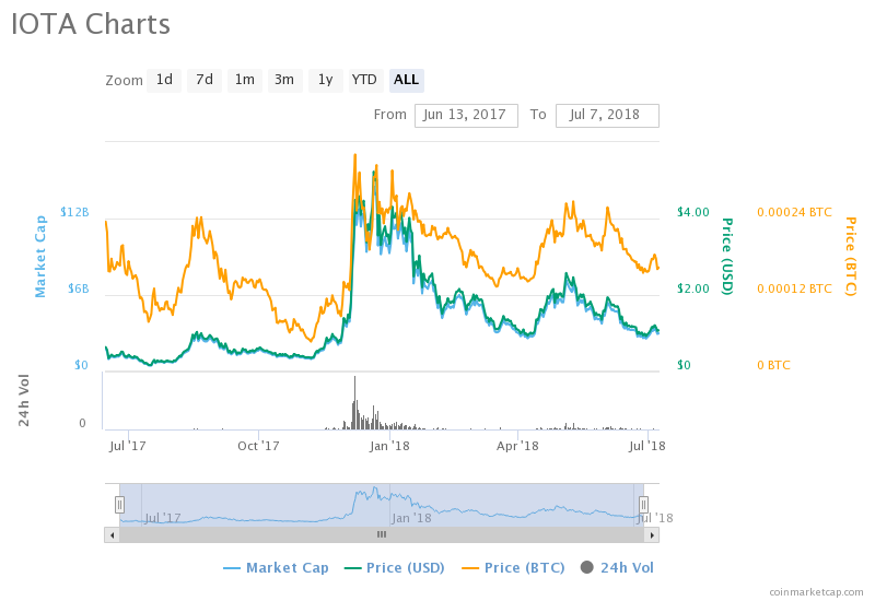 chart (4).png