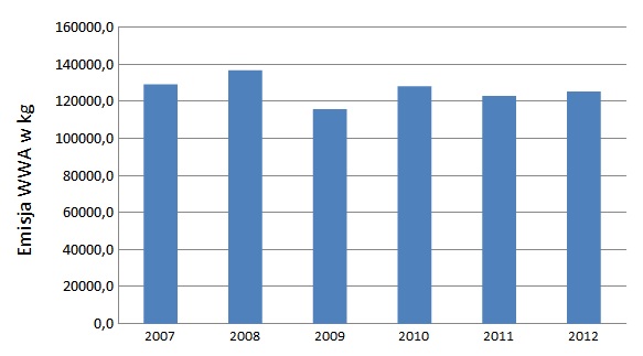poza przemysłem.jpg