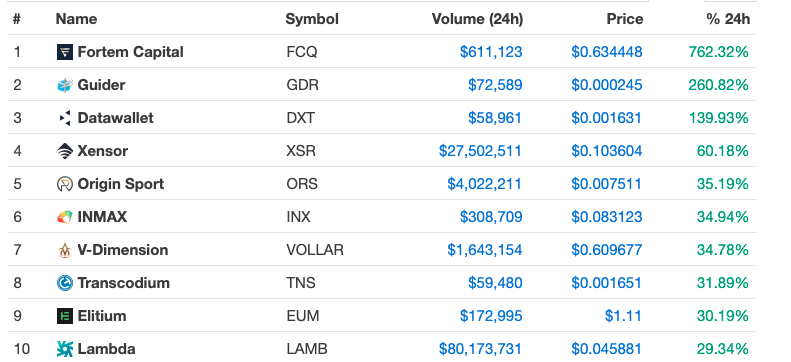 Screenshot 2019-11-29 at 12.34.09 PM.png