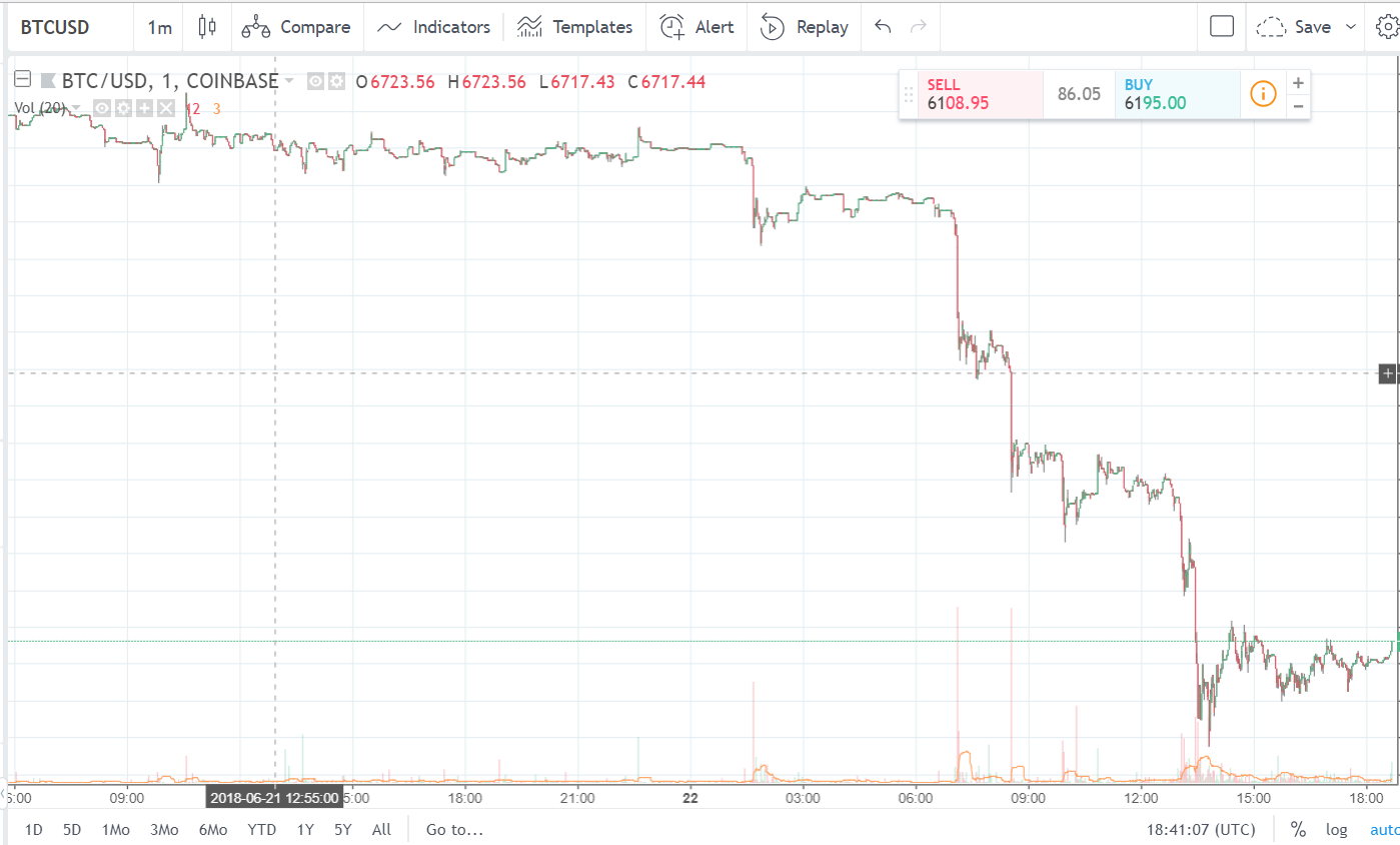 btcusd.png