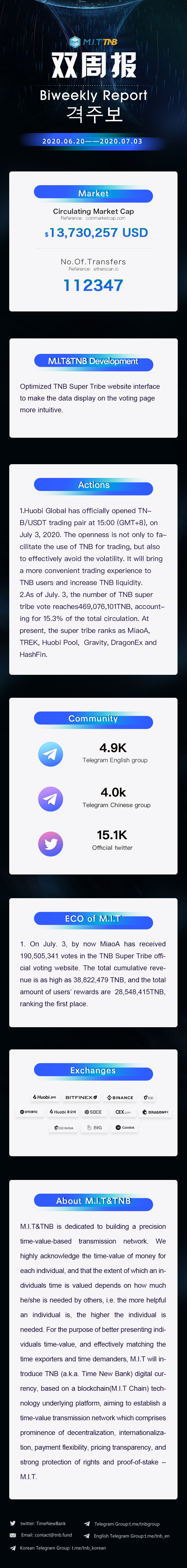 双周报英文.jpg