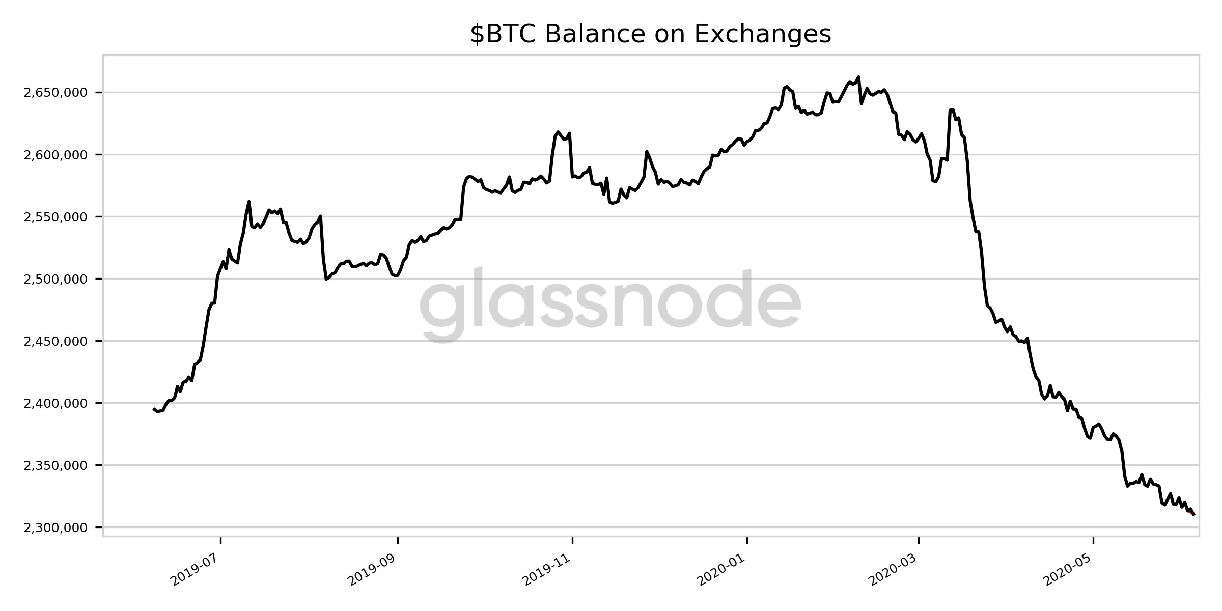 btc balance.jpg