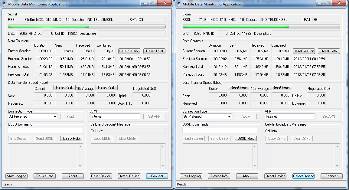 Kuat sinyal modem tanpa wajanbolic (kiri) dan dengan wajanbolic (kanan) 3