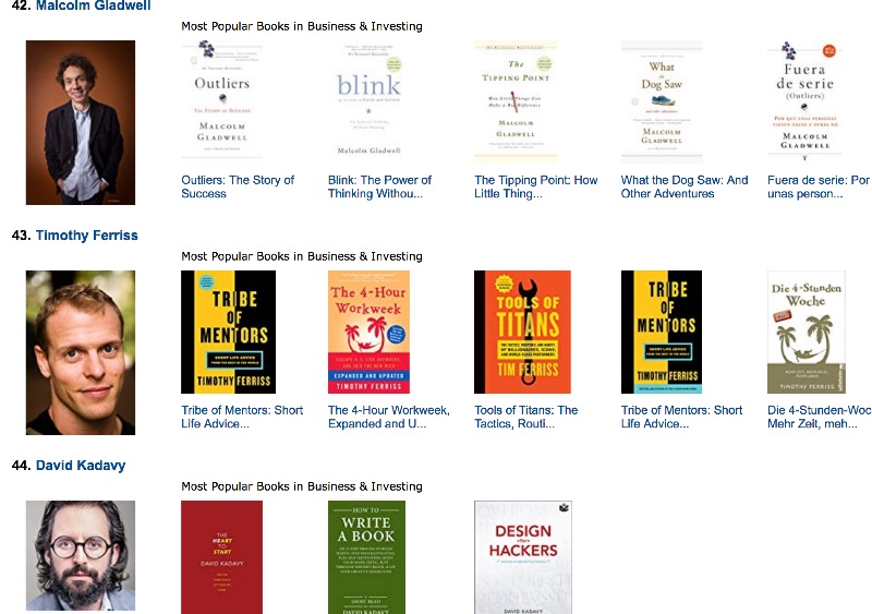 author-rank-tim-ferriss-malcolm-gladwell.jpg