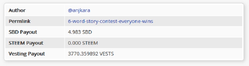 6wordstory results may2018.jpg