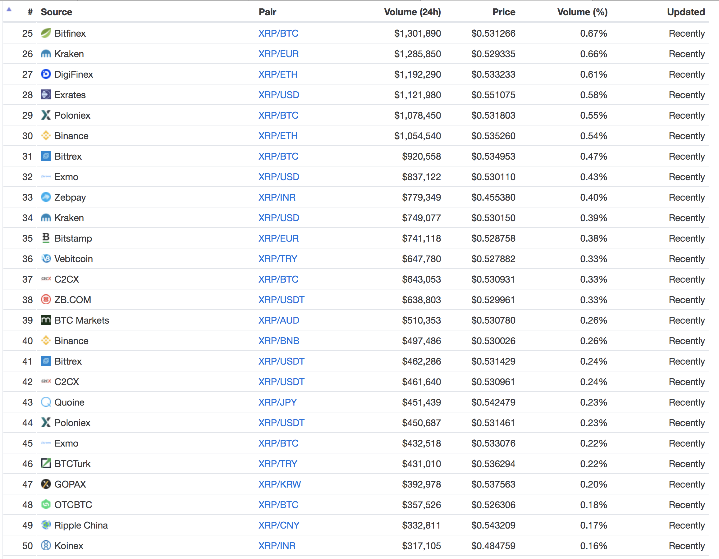 Screen Shot 2018-06-21 at 1.47.03 PM.png