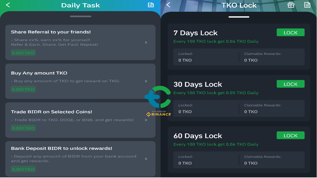 tokocrypto daily task lock