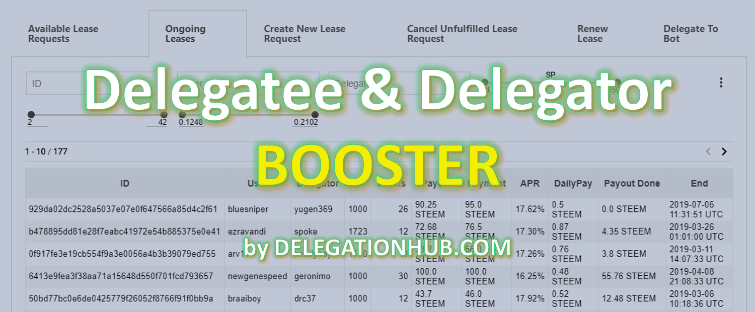 Delegationhub_FebruaryBooster.png