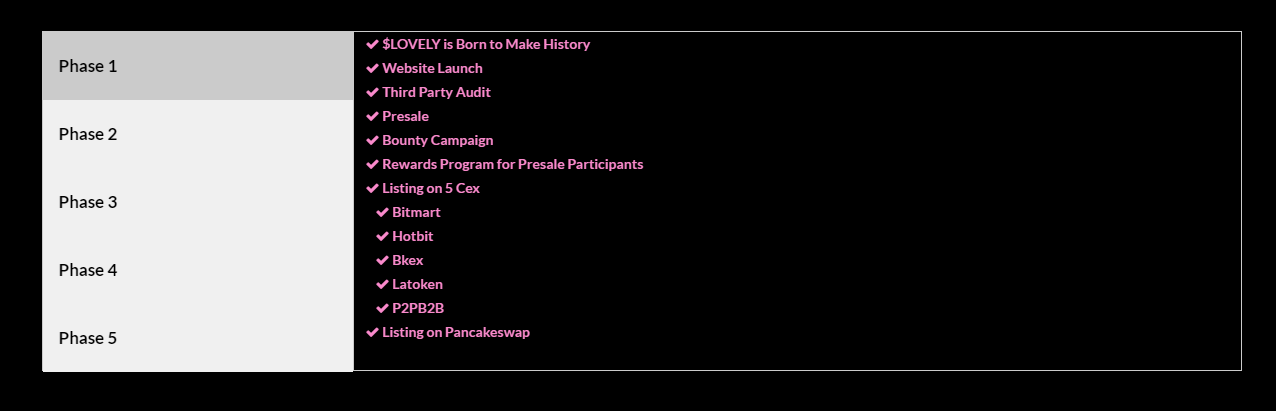 roadmap.png