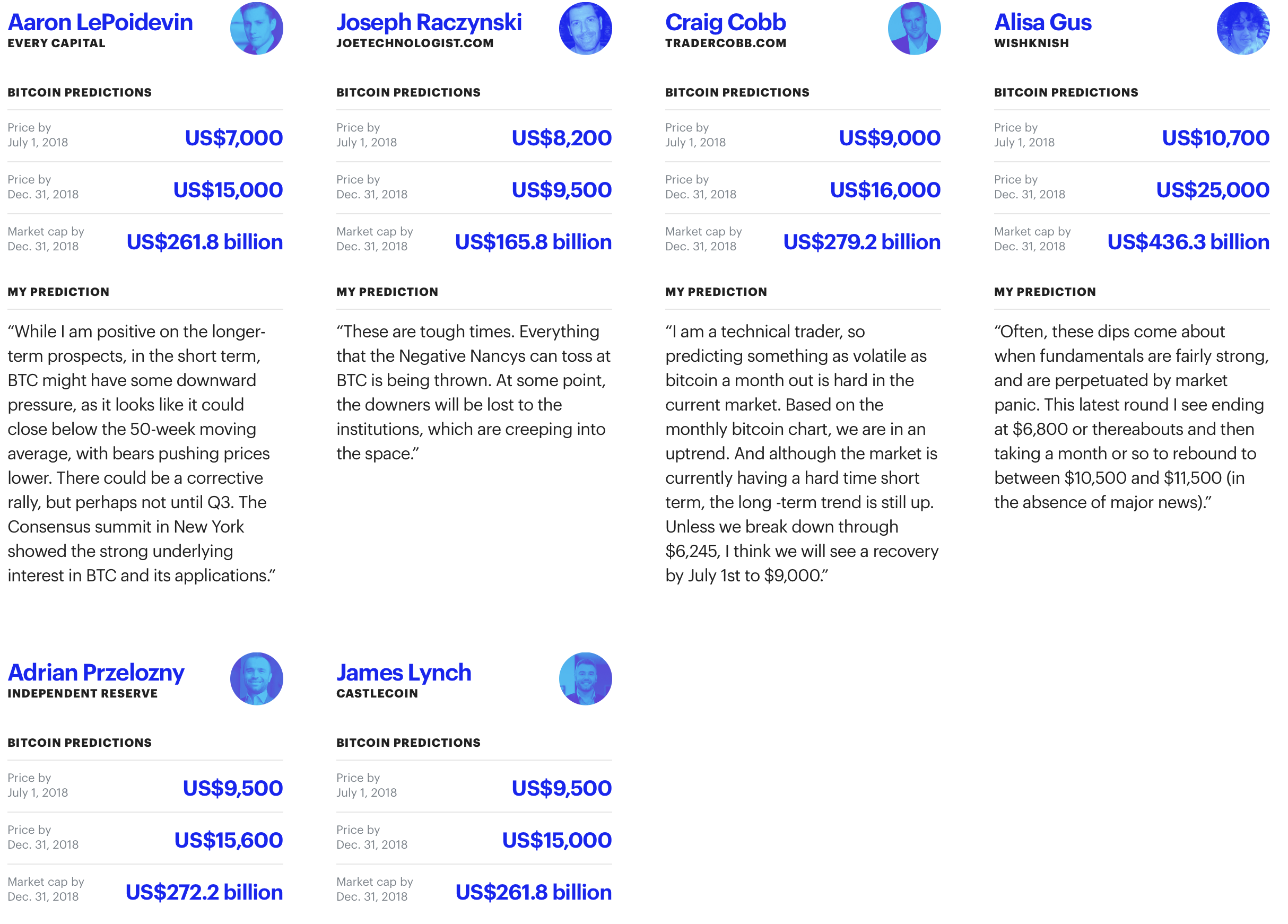 Screen Shot 2018-06-15 at 6.18.12 AM.png