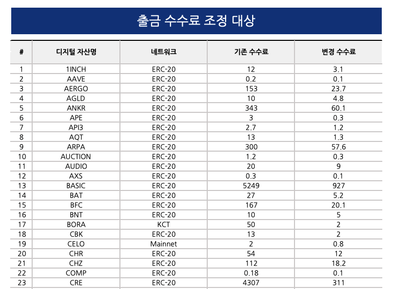 스크린샷 2022-08-29 오후 2.54.15.png