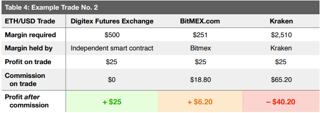 trade trade.png