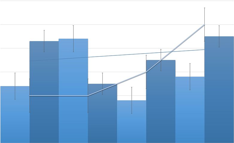 chart-1545755__480.jpg