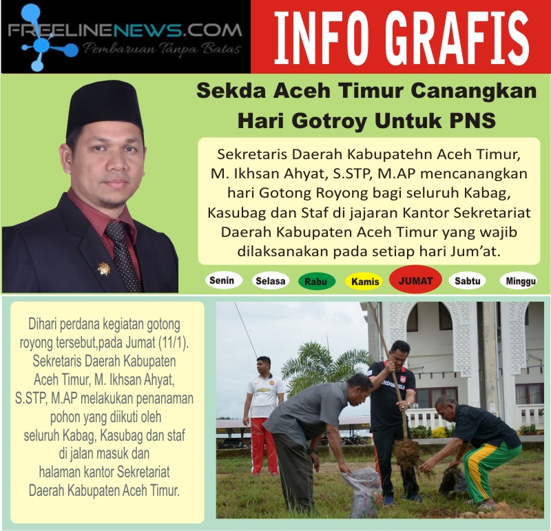 Info Grafis Gotroy.JPG