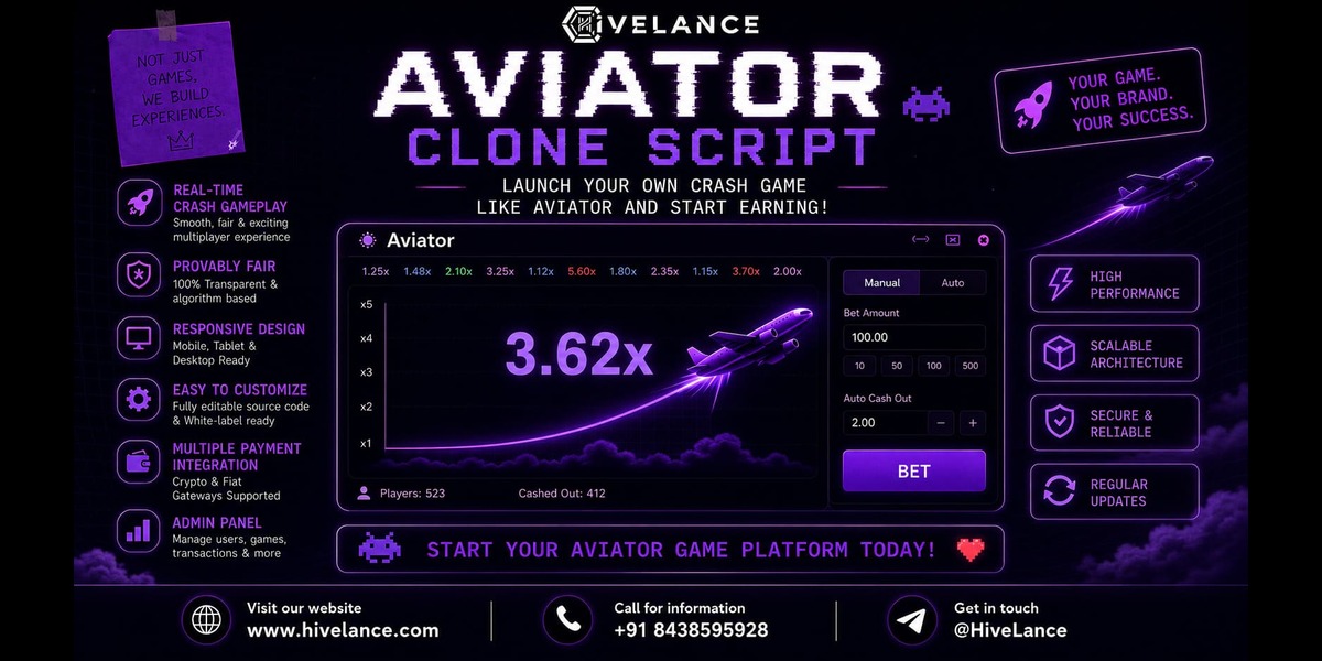 Aviator Clone Script - Hivelance (1).jpg