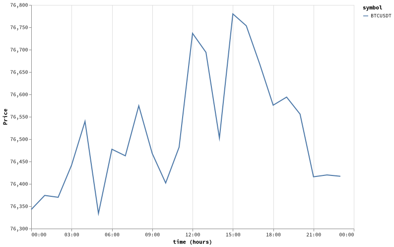 bitprice_20260917.png