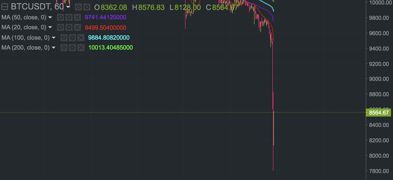 Screen Shot 2019-09-25 at 2.21.11 AM.png