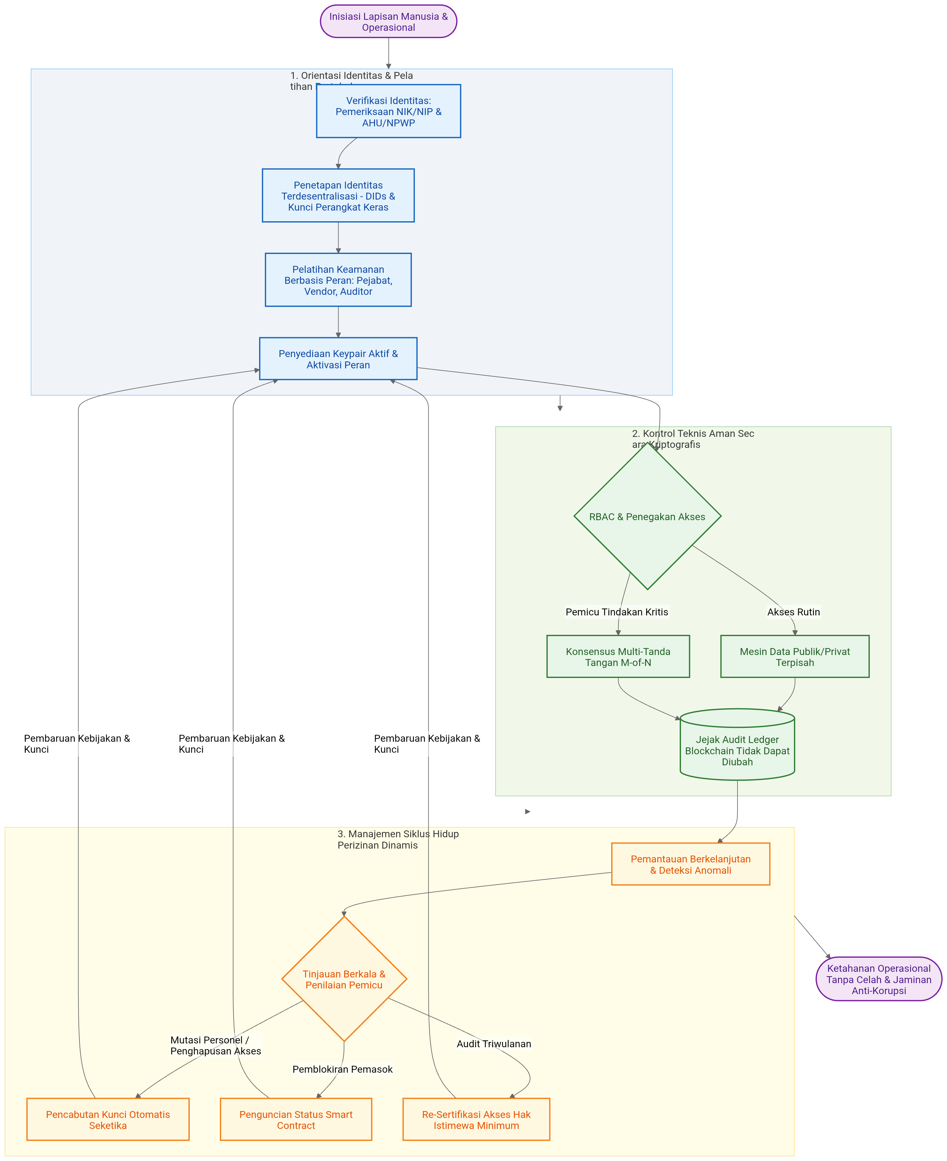 mermaid-diagram (16).png